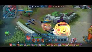 Lolita Chapter 4 | ML Mastery Code |Gameplay
