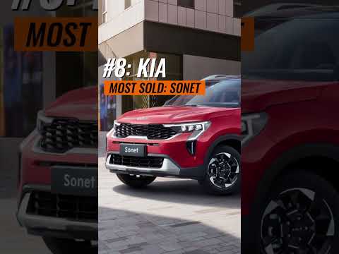 Top 10 Automotive Companies In The Philippines