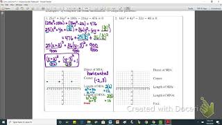 Precalculus: Conic Sections 3 - Ellipses
