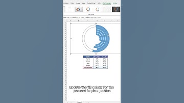 How to create radial bar chart? #excel