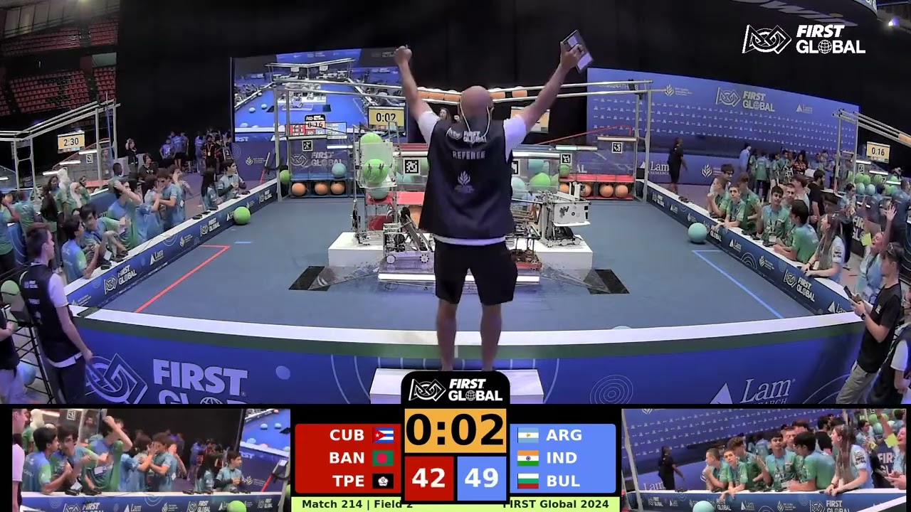 Match 8 of Team India FGC 2024