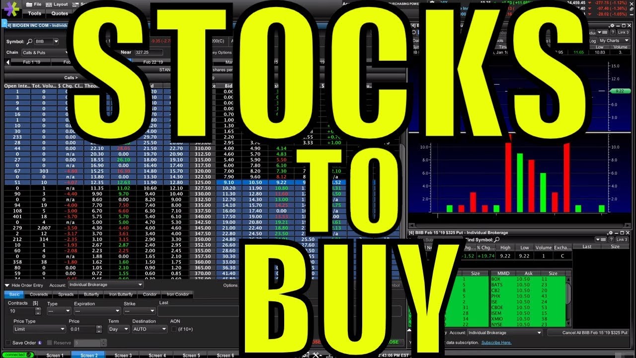 These Stocks Are Going To Go Crazy For Earnings YouTube