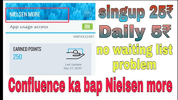 Confluence App Waiting List Problem Solved || waiting list problem solve || confluence app