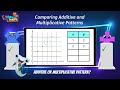 Understanding Additive and Multiplicative Patterns
