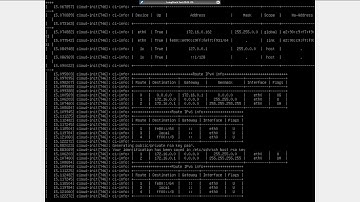 LEMP Stack Ubuntu 20.04 LTS