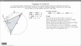 Euclid's Elements Book 3 - Proposition 31
