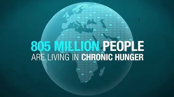 Rethink World Hunger - Ending Hunger is POSSIBLE!