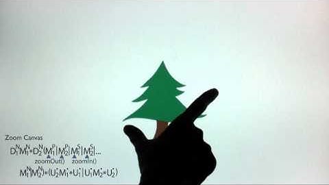 Proton++: A Customizable Declarative Multitouch Framework