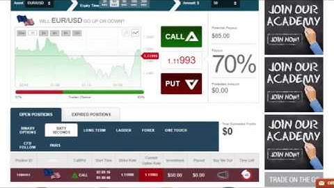 Best Automated Binary Options Trading Software | Binary Options Trading Software Review 2016