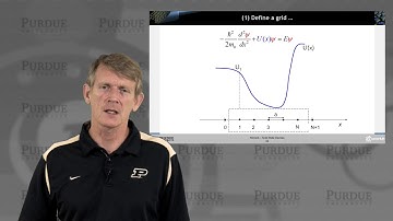 ECE 606 Solid State Devices L6.5: Electron Tunneling - Analytical and Numerical Solution Strategies