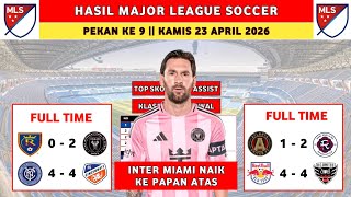 Hasil Mls 2026 Hari Ini - Real Salt Lake vs Inter Miami - Klasemen Mls 2026 - Hasil Inter Miami 2026