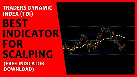 Best Trading Indicator (TDI): LIVE TRAINING | Boom & Crash, Bitcoin, Forex