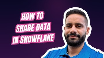 How to Share Data in Snowflake Securely | Live Sharing, Permissions & Collaboration
