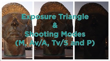 Exposure Triangle in photography for beginners | Camera modes - M, Av (or A), Tv (or S) and P