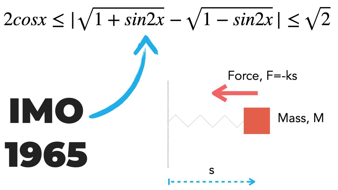 Linking an International Math Olympiad problem to structural vibrations🤔