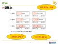 컴퓨터네트워크 20210110 5장 2   2of2
