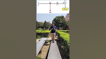 Practical example of principle of moment.#sciencecitykolkata #sciencenfun#physicsshorts#physicsfacts