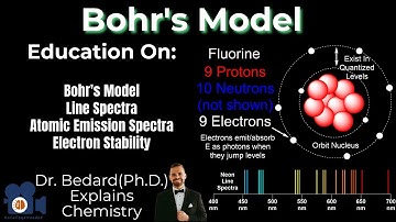 Bohr