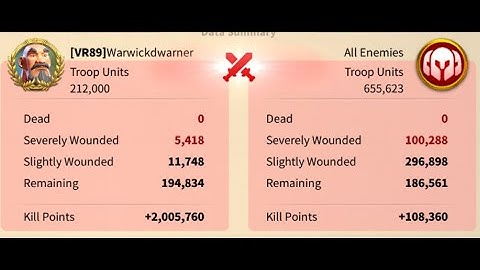 RANDOM TP BEHIND ENEMY LINES...THE THINGS I DO FOR KP! Rise of Kingdoms: That