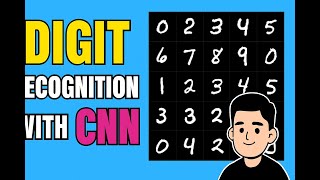 Digit Recognition with CNN – MNIST Tutorial