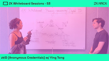 ZK Whiteboard Sessions - S3M7: zkID (Anonymous Credentials), w/ Ying Tong