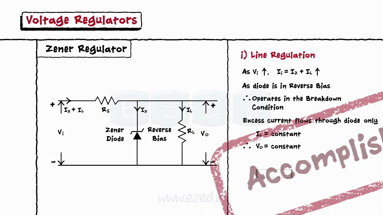 Power Supplies - YouTube