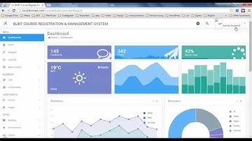 CodeIgniter Bangla Tutorial (Part- 15)