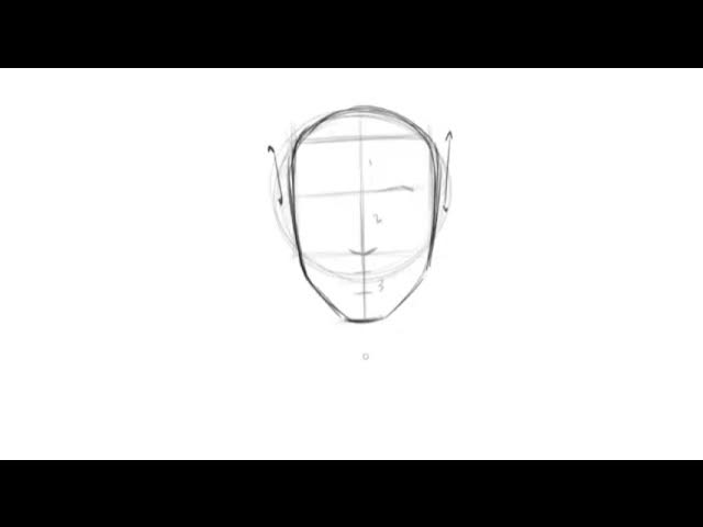 How to Draw a Face in 6 Steps –