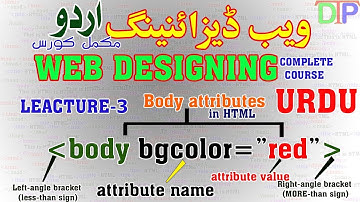 web designing in Urdu/Hindi full course  lecture 3 attribute of body in html