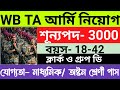 WB TA আর্মি নিয়োগ 2024 | Territorial Army recruitment 2024 | WB new job vacancy 2024 |