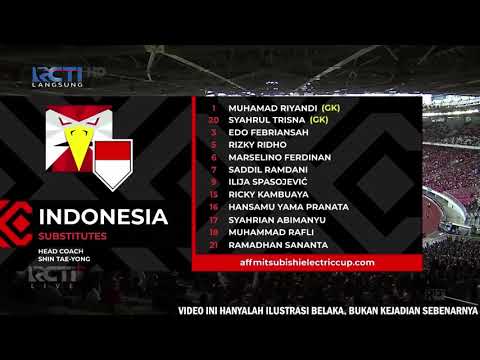 🔴Live Streaming INDONESIA VS VIETNAM LEG 1 AFF MITSUBISHI CUP 2022-2023