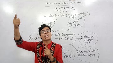 B.Com Sem I - Company Law (Marathi) : Lecture 2