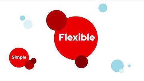 Red Hat Payment Modernization