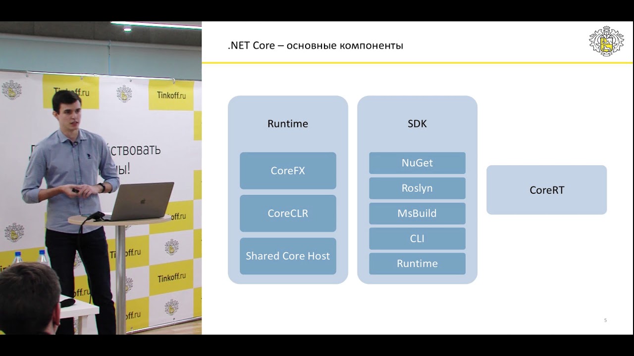 Net разработки. Разработка dotnet.