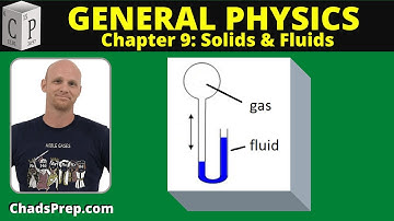 9.3 Manometers and Barometers