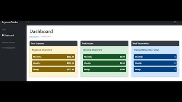 Spring Boot & Thymeleaf Dashboard: Real-Time Data with jQuery AJAX #springboot #java