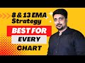 Master the 8 EMA with 13 EMA Scalping Strategy: Best Techniques for Any Chart
