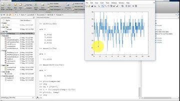 44 MATLAB Tutorial for Beginners- Find Period of a Data using Frequency Domain Analysis in MATLAB