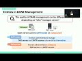 USENIX Security &#39;22 - Under the Hood of DANE Mismanagement in SMTP