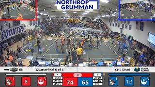 QF2M2   CHS District Haymarket VA Event