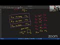 2025 Number System Day 02 |NEELICT