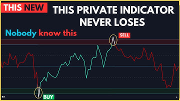 This NEW TradingView Indicator With Never Losses Private Indicator Signals