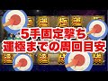 【ターゲットストライク】5手固定撃ちや運極までの周回数を解説