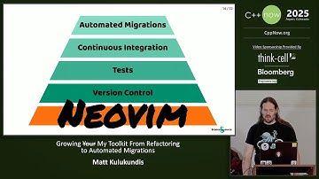 Growing Your Toolkit From Refactoring to Automated Migrations - Matt Kulukundis - C++Now 2025