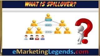Information What Is Spillover And How Does Spillover Work In MLM Guide