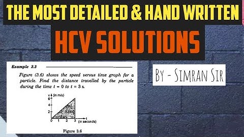 Figure(3.6) shows the speed versus time graph for a particle |SOLVED EX: 3.3| Ch-3 HC Verma