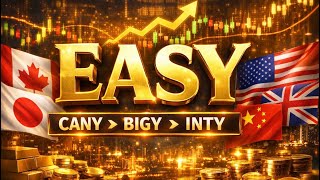 Celebrity EASY - Fund Of Funds UltraYield Evolve ETFs Net Worth