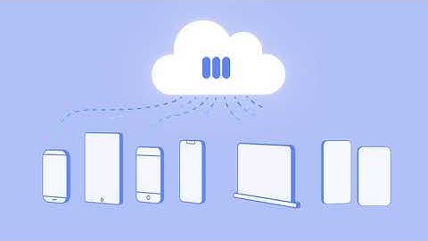 Miradore MDM — The Smarter Mobile Device Management