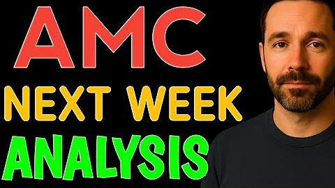 AMC STOCK ANALYSIS NEXT WEEK BUY OR SELL PRICE PREDICTION KEY LEVELS TO WATCH AMC ENTERTAINMENT 