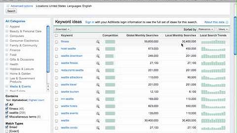 Find a Great Fitness Domain Name Using Google Keyword Tool.m4v